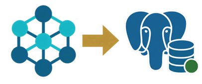 Migration von GraphDB zu PostgreSQL